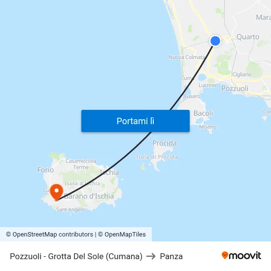 Pozzuoli - Grotta Del Sole (Cumana) to Panza map