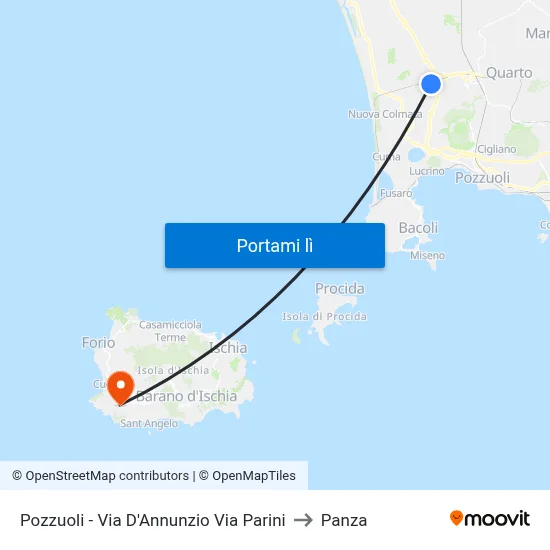 Pozzuoli  - Via D'Annunzio Via Parini to Panza map