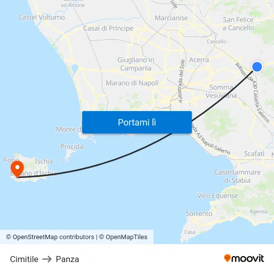 Cimitile to Panza map