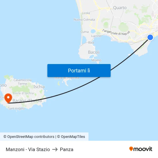 Manzoni - Via Stazio to Panza map