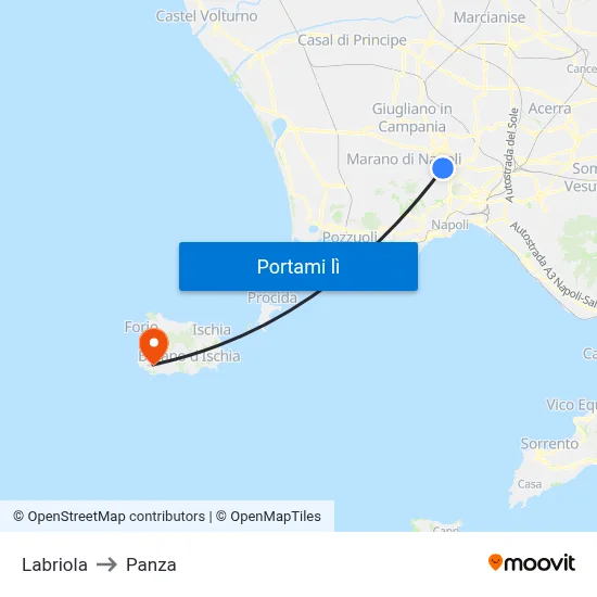 Labriola to Panza map
