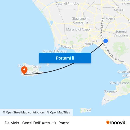 De Meis - Censi Dell' Arco to Panza map