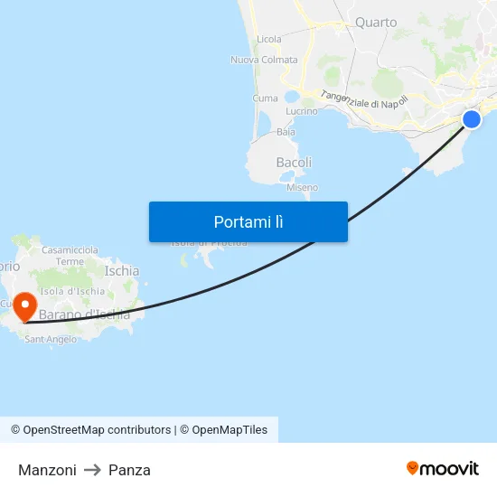 Manzoni to Panza map