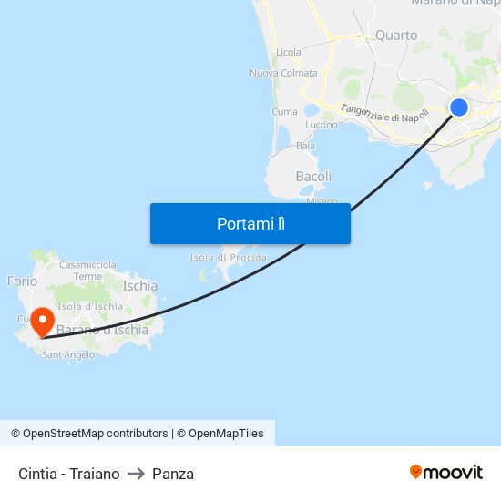 Cintia - Traiano to Panza map