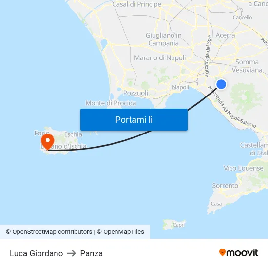 Luca Giordano to Panza map