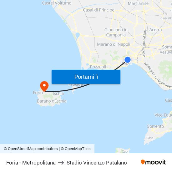 Foria - Metropolitana to Stadio Vincenzo Patalano map