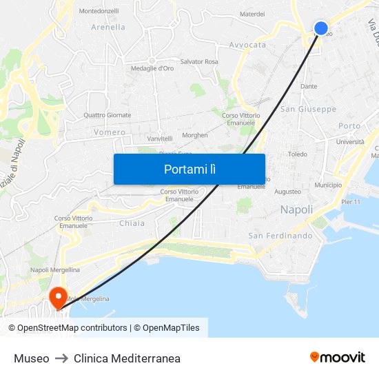 Museo to Clinica Mediterranea map