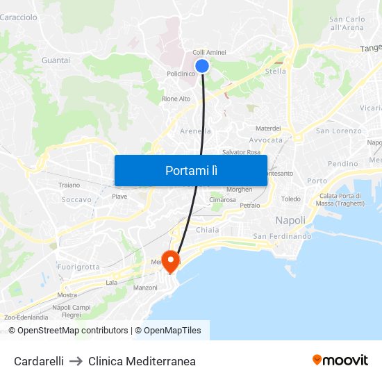 Cardarelli to Clinica Mediterranea map