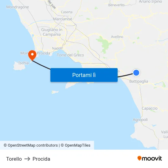 Torello to Procida map