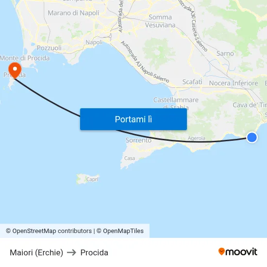 Maiori (Erchie) to Procida map