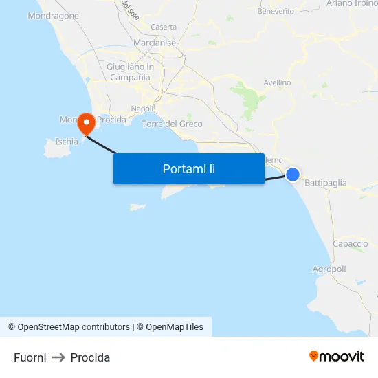 Fuorni to Procida map