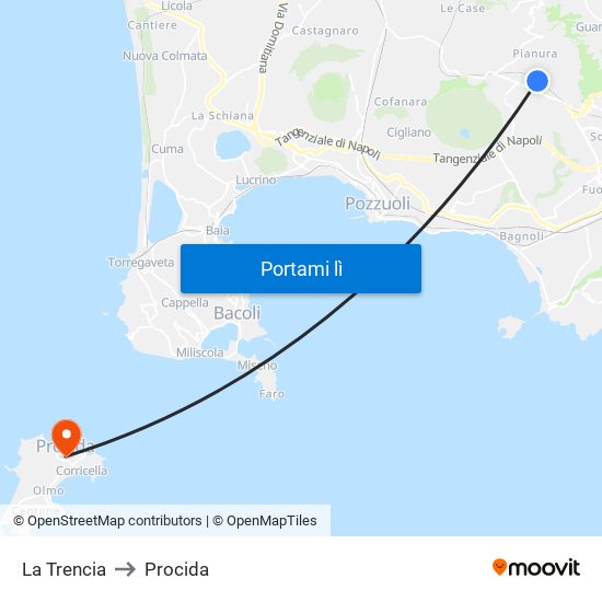 La Trencia to Procida map