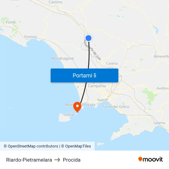 Riardo-Pietramelara to Procida map