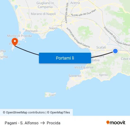 Pagani - S. Alfonso to Procida map