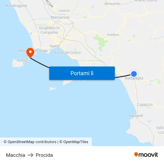 Macchia to Procida map