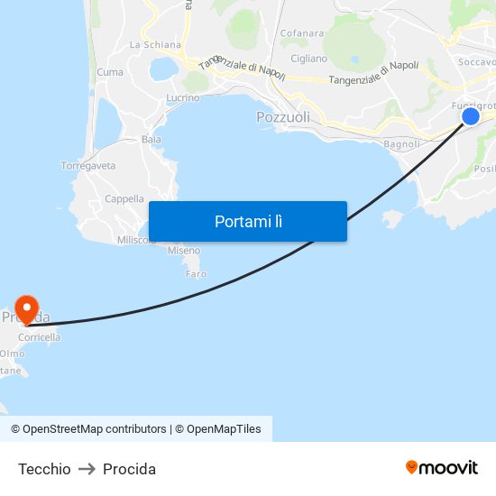 Tecchio to Procida map