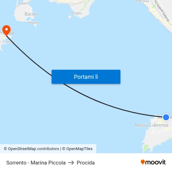 Sorrento - Marina Piccola to Procida map