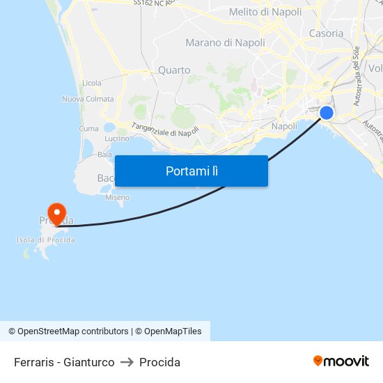 Ferraris - Gianturco to Procida map