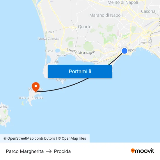 Parco Margherita to Procida map