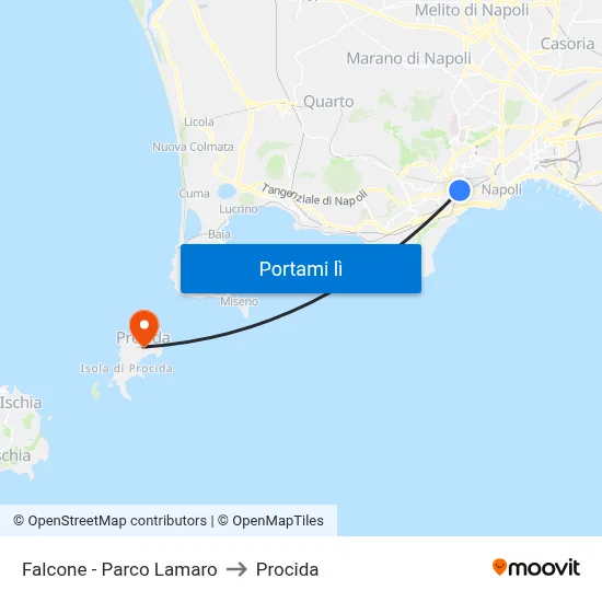 Falcone - Parco Lamaro to Procida map