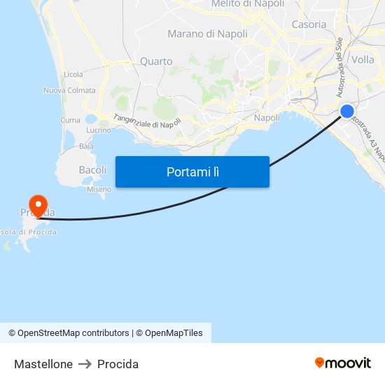 Mastellone to Procida map