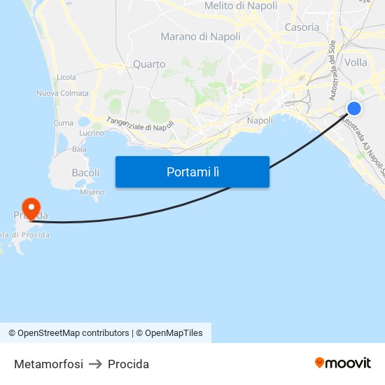 Metamorfosi to Procida map