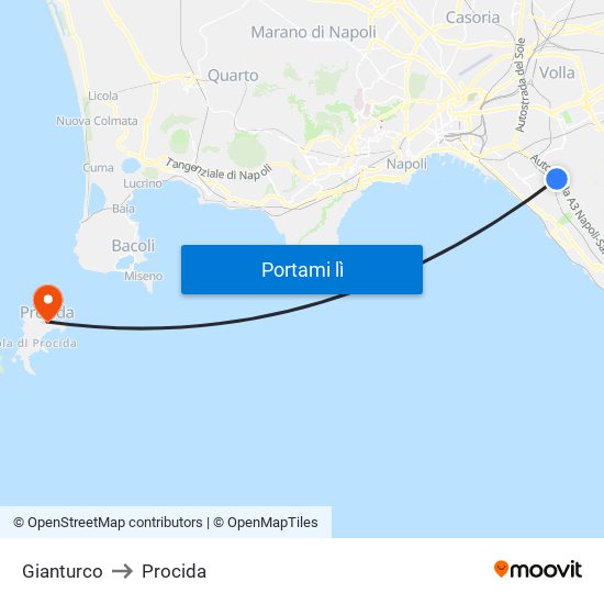 Gianturco to Procida map