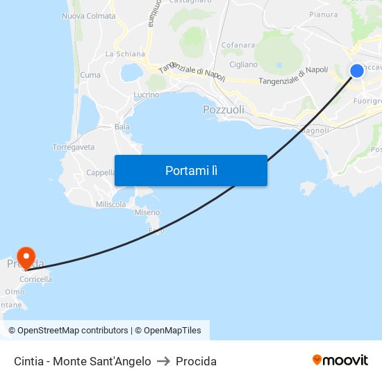 Cintia - Monte Sant'Angelo to Procida map