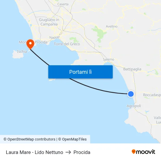 Laura Mare - Lido Nettuno to Procida map