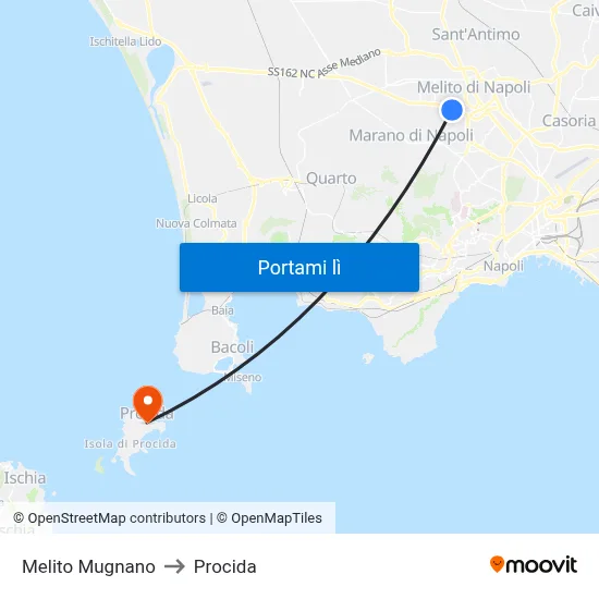 Melito Mugnano to Procida map