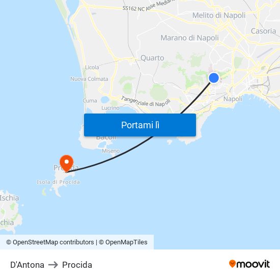 D'Antona to Procida map
