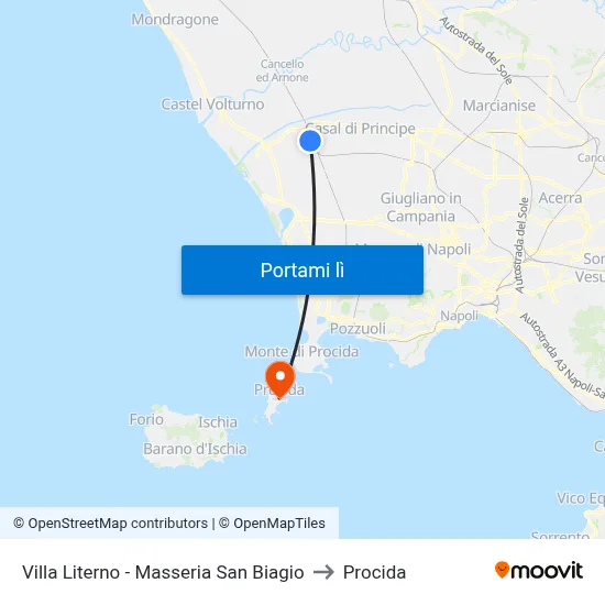 Villa Literno - Masseria San Biagio to Procida map