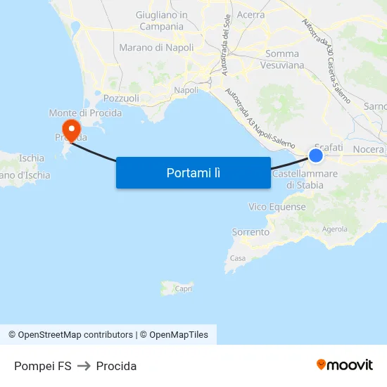 Pompei FS to Procida map