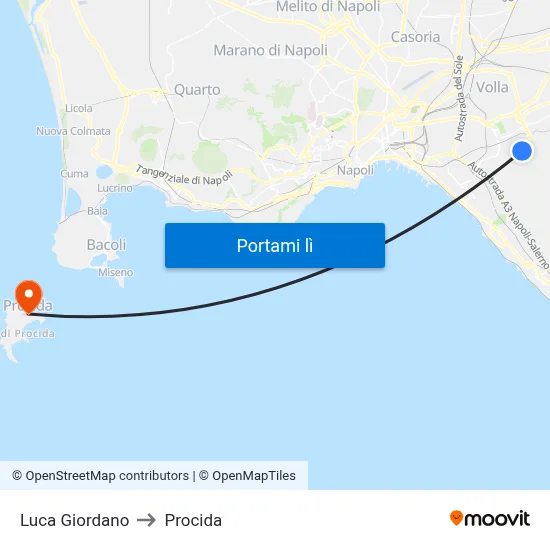 Luca Giordano to Procida map
