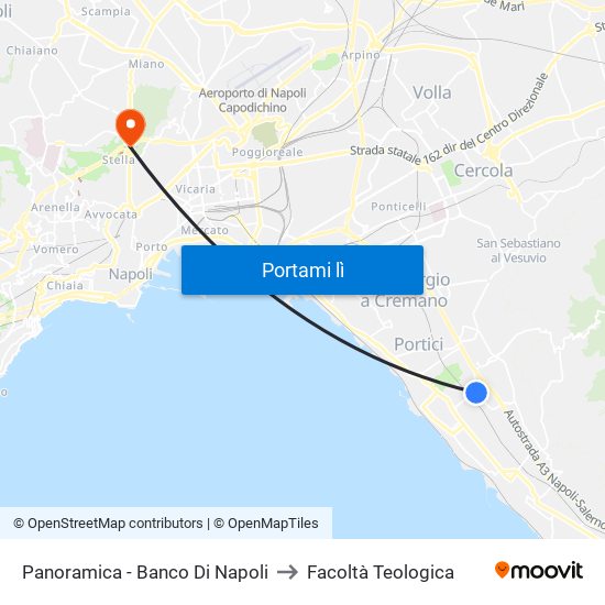 Panoramica - Banco Di Napoli to Facoltà Teologica map