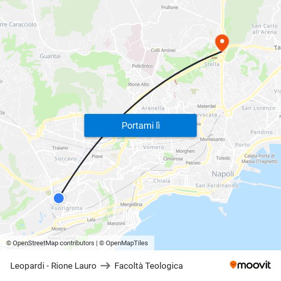 Leopardi - Rione Lauro to Facoltà Teologica map