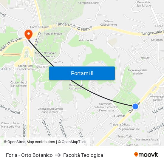 Foria - Orto Botanico to Facoltà Teologica map