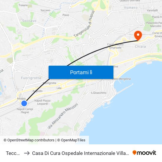 Tecchio to Casa Di Cura Ospedale Internazionale Villa Benti map