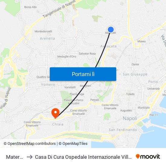 Materdei to Casa Di Cura Ospedale Internazionale Villa Benti map