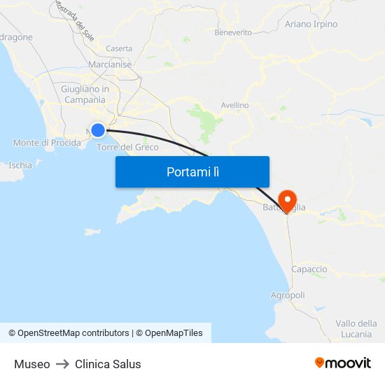 Museo to Clinica Salus map