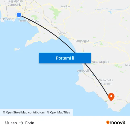 Museo to Foria map