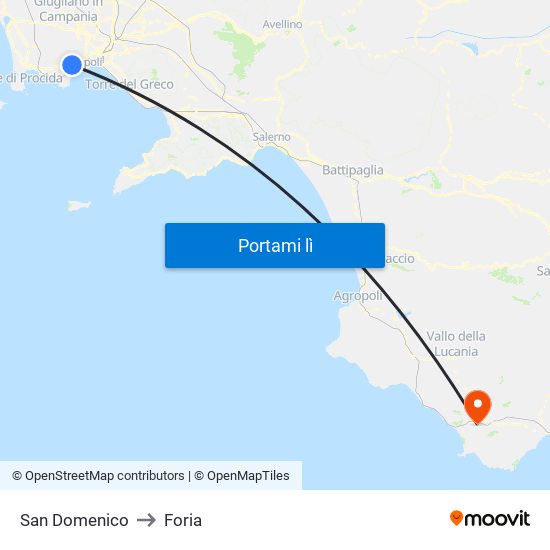 San Domenico to Foria map