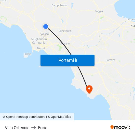Villa Ortensia to Foria map