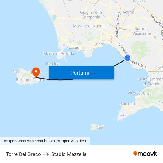 Torre Del Greco to Stadio Mazzella map