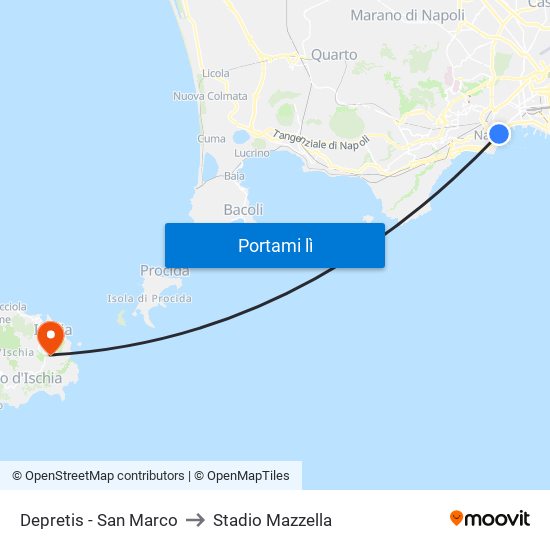 Depretis - San Marco to Stadio Mazzella map