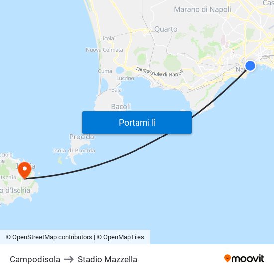 Campodisola to Stadio Mazzella map