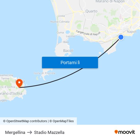 Mergellina to Stadio Mazzella map