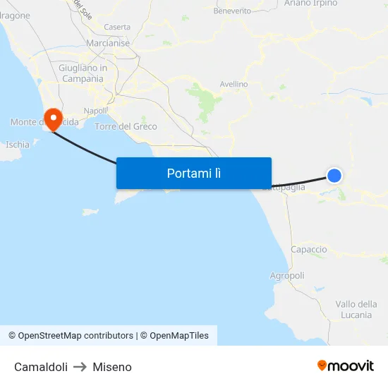 Camaldoli to Miseno map