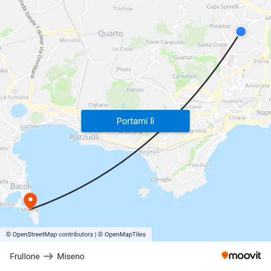 Frullone to Miseno map