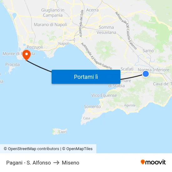 Pagani - S. Alfonso to Miseno map